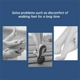 thumbnail image 4 of Foot - Cushions for Thong Sandals Flip Flops Heels Self Gel Forefoot Pads for Enhanced Comfort and Support, 4 of 8