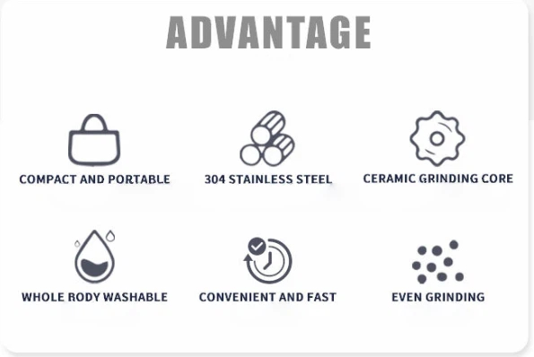 CYYI Manual Coffee Grinder with Conical Burr photo 6