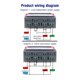 thumbnail image 4 of STC-3028 Digital Display Temperature and Humidity Controller Meter with Integrated Sensor (12V), 4 of 4