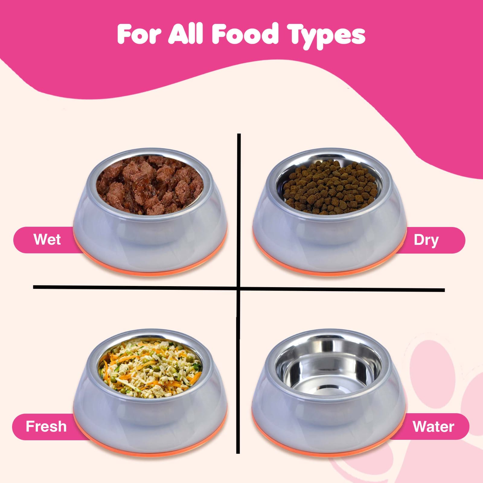 Happinesque 1Pc Stainless Steel Dog & Cat Bowl with Pellucid Plastic, Anti Skid, Non Tip, 8 Cups (Gray)
