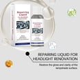 thumbnail image 5 of 30ml Auto Headlight Repair Kit - High-Efficiency Yellowing Brightener, Non-Corrosive Solution for Headlight Restoration, Long-Lasting Protection Against UV Damage, Ideal for Vehicle Owners, 5 of 9