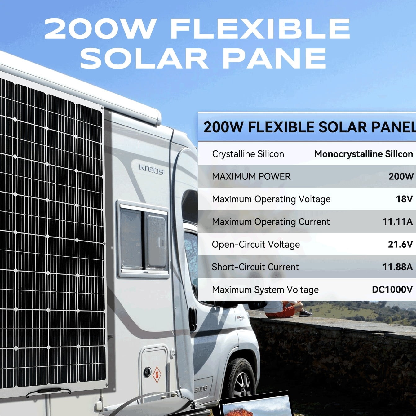 RVPOZWER 100 Watt Solar Panel, Flexible, Monocrystalline, Waterproof, Portable Solar Panel Charger for Camping, RV, Motorhomes, Home Backup, Generator, Power Station, PV Charging