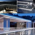 thumbnail image 3 of Flexible & Durable Solar LED Strips, High Efficiency Solar Powered Outdoor Illumination For Your Garden, 3 of 5