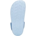thumbnail image 5 of Rugged Shark Toddler, Little & Big Girls EVA Clog, 5 of 5