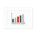 thumbnail image 1 of Charts People Weight Gain Photo Mount Frame Picture Art Painting Desktop 5x7 inch, 1 of 3