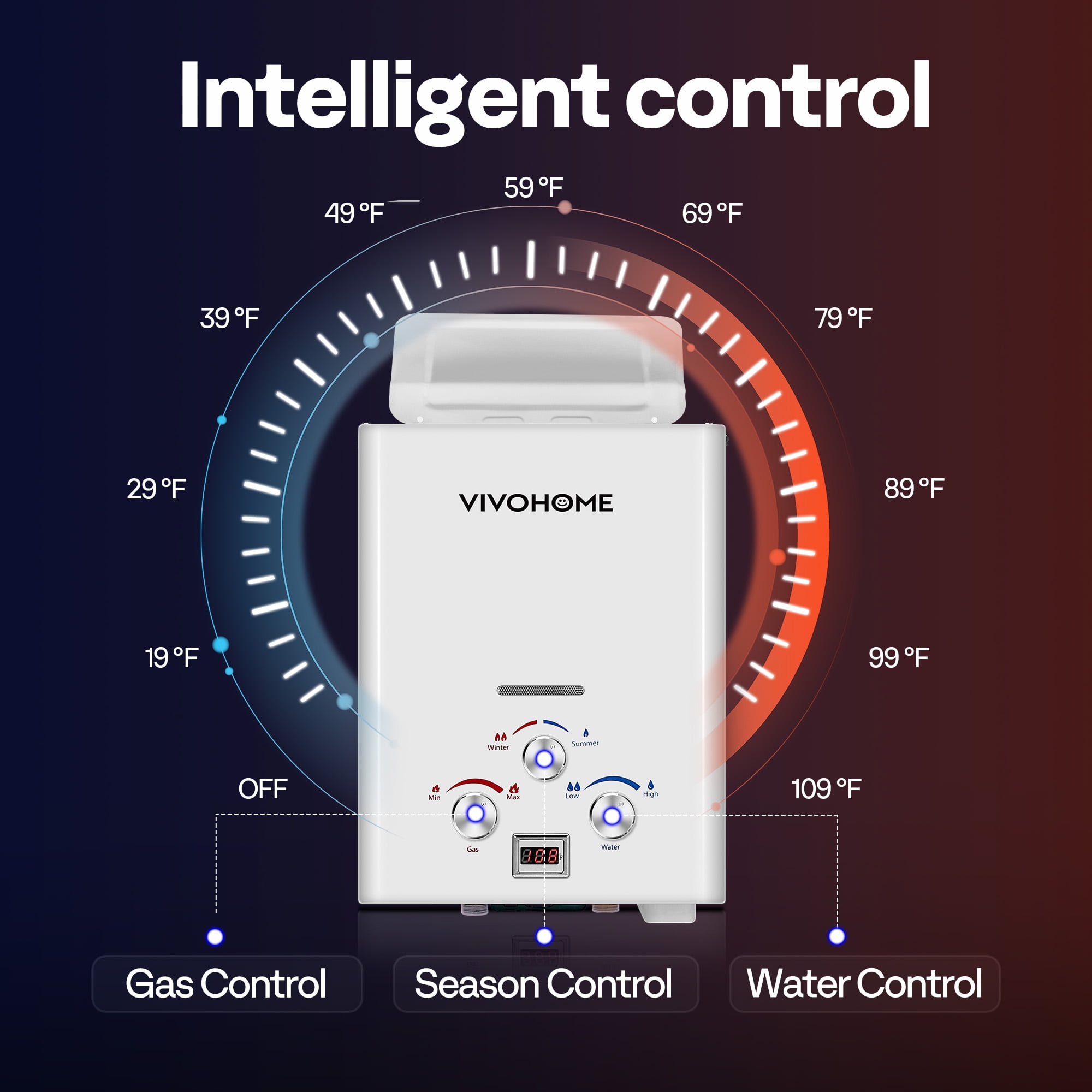 VIVOHOME Portable Propane Tankless Water Heater, 1.6GPM 6L Tankless Instant Hot Water Heater with Digital Display for Home RV Camping Use，White