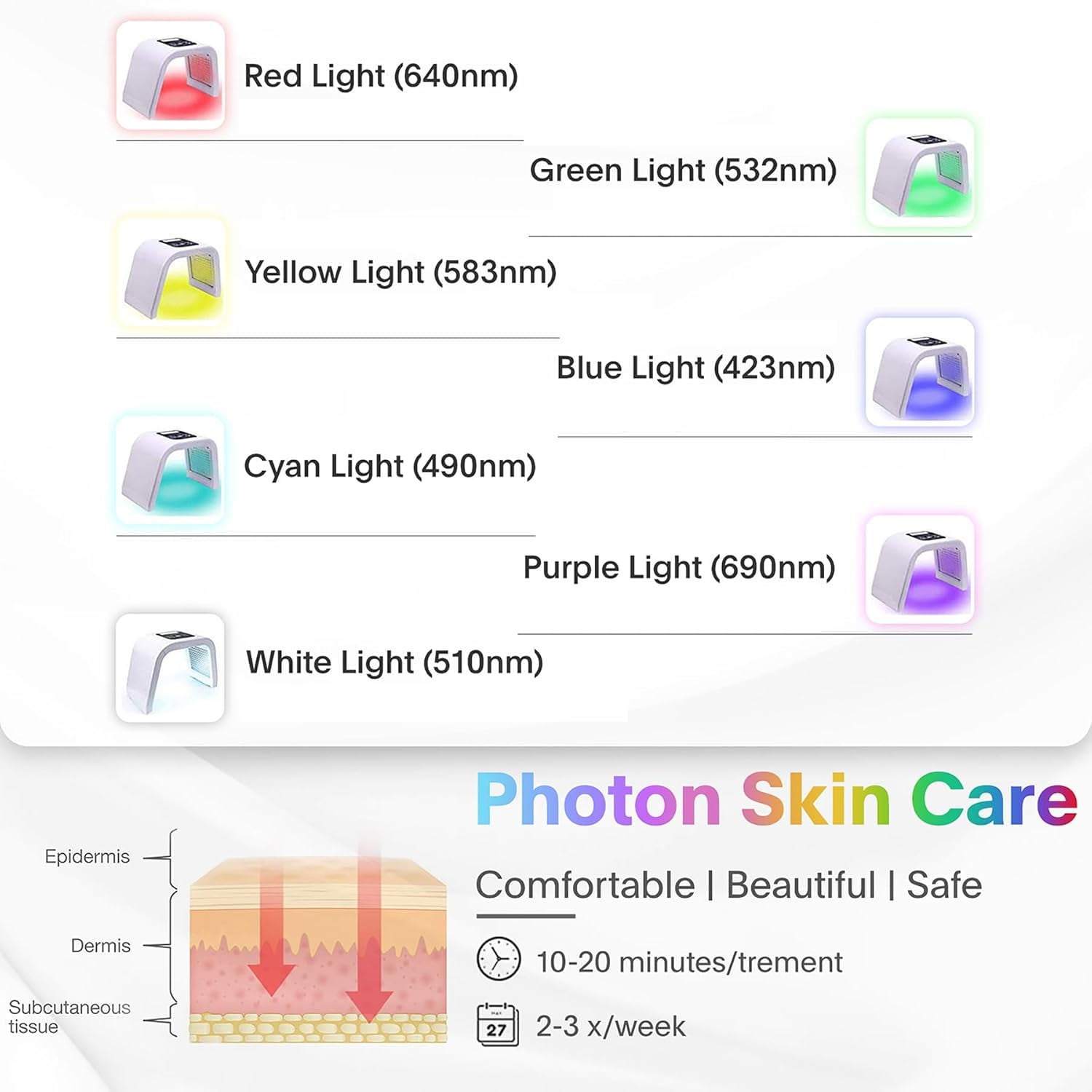 SUWU LED-Face-Light-Therapy, 7 in 1 Color LED Face Mask Facial Body Beauty Equipment