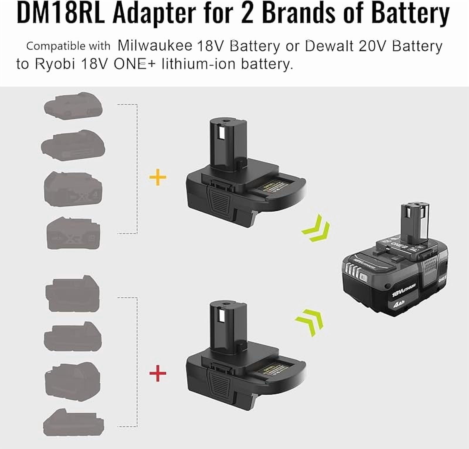 DM18RL Battery Adapter Converter with USB & Type-C Port for Use with Ryobi 18V Lithium Battery Tools, Converts De*Walt 20V Li-ion or Mil*Wau*kee 18V Li-ion Battery to Ryobi 18V Li-ion Battery