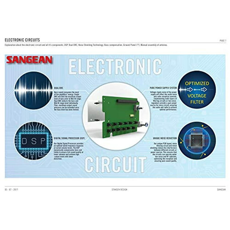 Sangean WR-22WL AM/FM-RDS/Bluetooth/USB Table-Top Digital Tuning Receiver  (Dark Walnut)