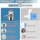thumbnail image 4 of Stainless Steel Water Level Control Float Valve for Tank, 3/4 Inch Float Ball Valve, Suitable for Water Tanks, Pond A, 4 of 5