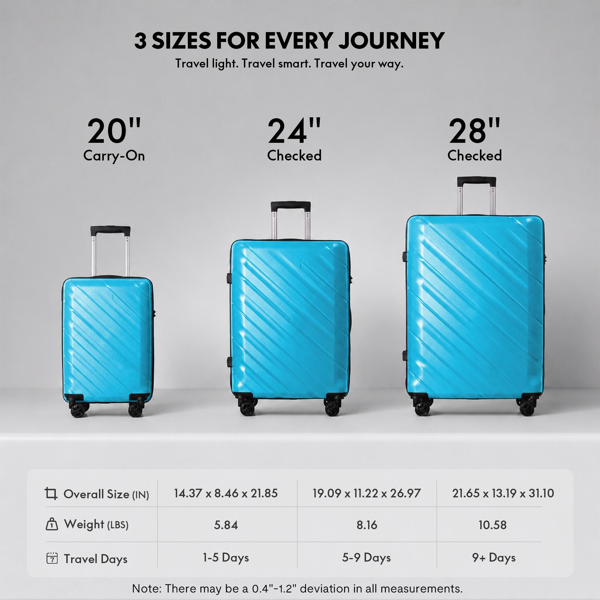 3-Piece PP Hardshell Luggage Set, Lightweight Scratch-Resistant Suitcases with Silent Spinner Wheels & TSA Lock, Peacock Blue
