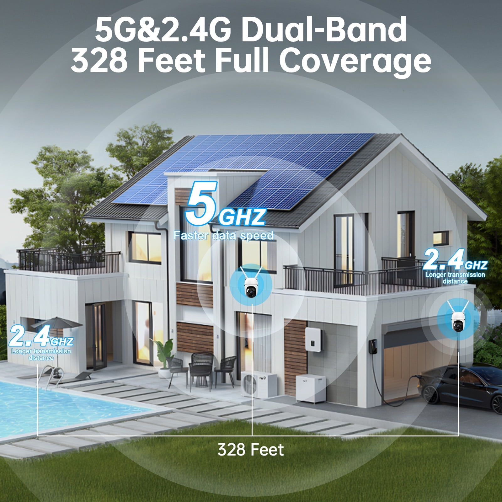 2PCS Security Camera Outdoor Wired, 2K Security Cameras for Home/Dome, 2.4G & 5GHz WiFi Surveillance Camera, Waterproof, Color Night Vision, Smart Alert