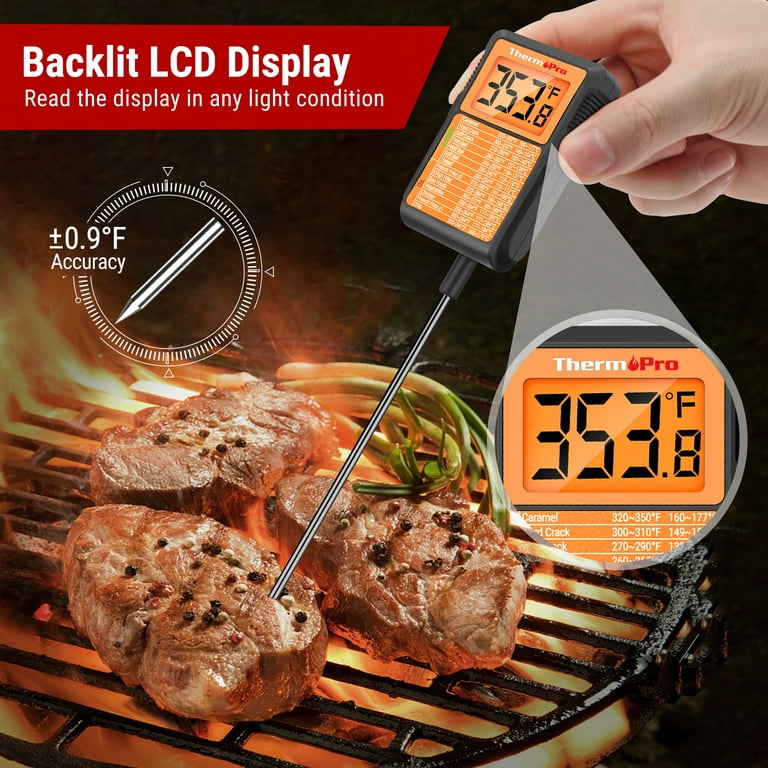 ThermoPro Waterproof Digital Meat Thermometer, Food Candy Cooking