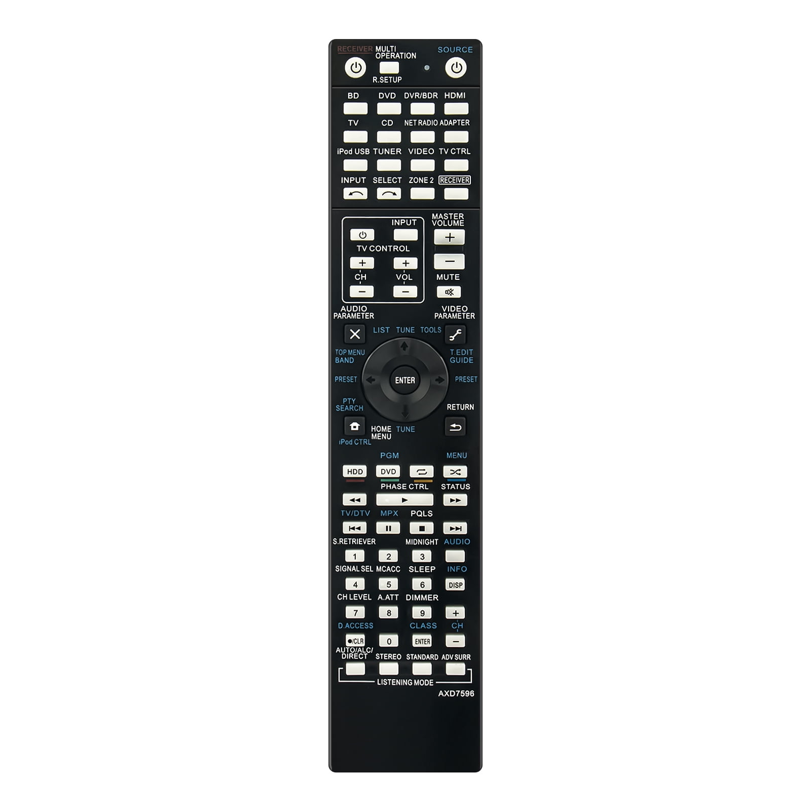 New Replaced Remote Control AXD7622 Fit for Pioneer AV Receiver