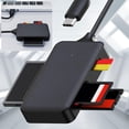 thumbnail image 3 of RYGRZJ Memory Card Reader 4 in 1 Adapter Supports CF SD TF MS Card Prof, 3 of 4