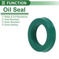 thumbnail image 3 of Anillo de Sello de Aceite Universal Labio UN de Unique Bargains Sello de Eje Rotativo 24x36x8mm Alta Presión TPU Verde 5 Pcs, 3 of 7