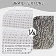thumbnail image 5 of SIXHOME Bathroom Rugs Non Slip Bath Mat Chenille Soft Absorbent Quick Dry Bath Rugs for Bathroom Floor with Rubber Backing Machine Washable Bathmat Boho Bathroom Decor 17"x24" White, 5 of 8