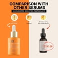 thumbnail image 4 of Sérum facial Lupure Vitamina C antienvejecimiento con ácido ferúlico 30 ml, 4 of 8