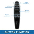 thumbnail image 3 of Interruptor de ventana eléctrica del lado del conductor delantero izquierdo Unique Bargains para Renault Scenic 2009-2022 Interruptor de control de ventana No.809610017R Negro, 3 of 7