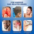 thumbnail image 4 of Tinnitus Relief for Ringing Ears, Natural Herbal Blend, Support Ear Tinnitus Relief for Women Men 2025 New, 4 of 4