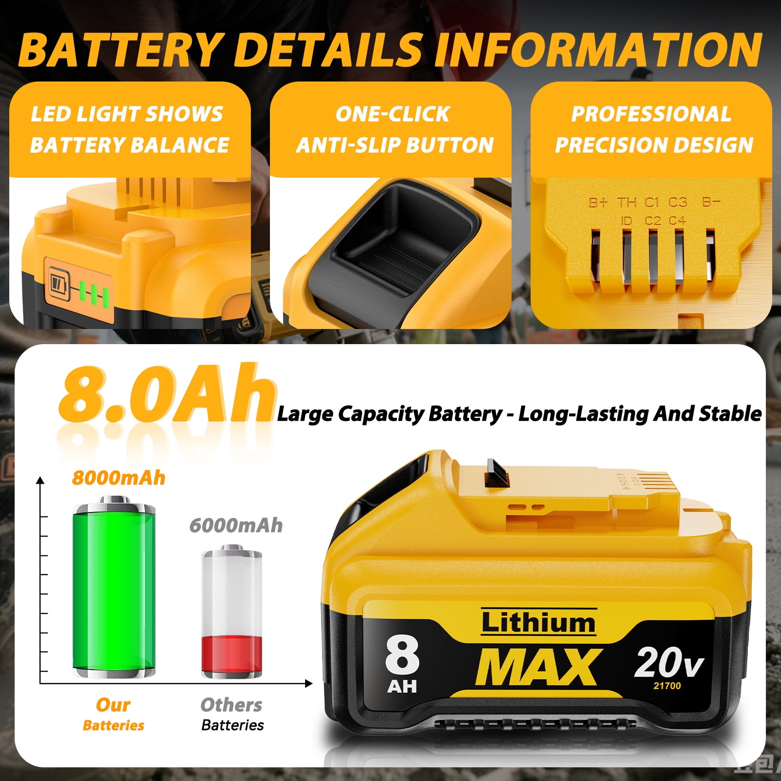 2 Pack 8.0Ah Replacement Battery and Charger for Dewalt 20V Max Batteries DCB200 DCB205-2 DCB206 DCB204 DCB203 DCB208 Compatible with Dewalt 20V Cordless Power Tools