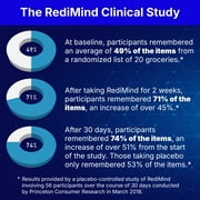 RediMind - ملحق تعزيز معرفي مثبت سريريًا - غير معدّل وراثيًا ، نباتي ، خالي من الغلوتين