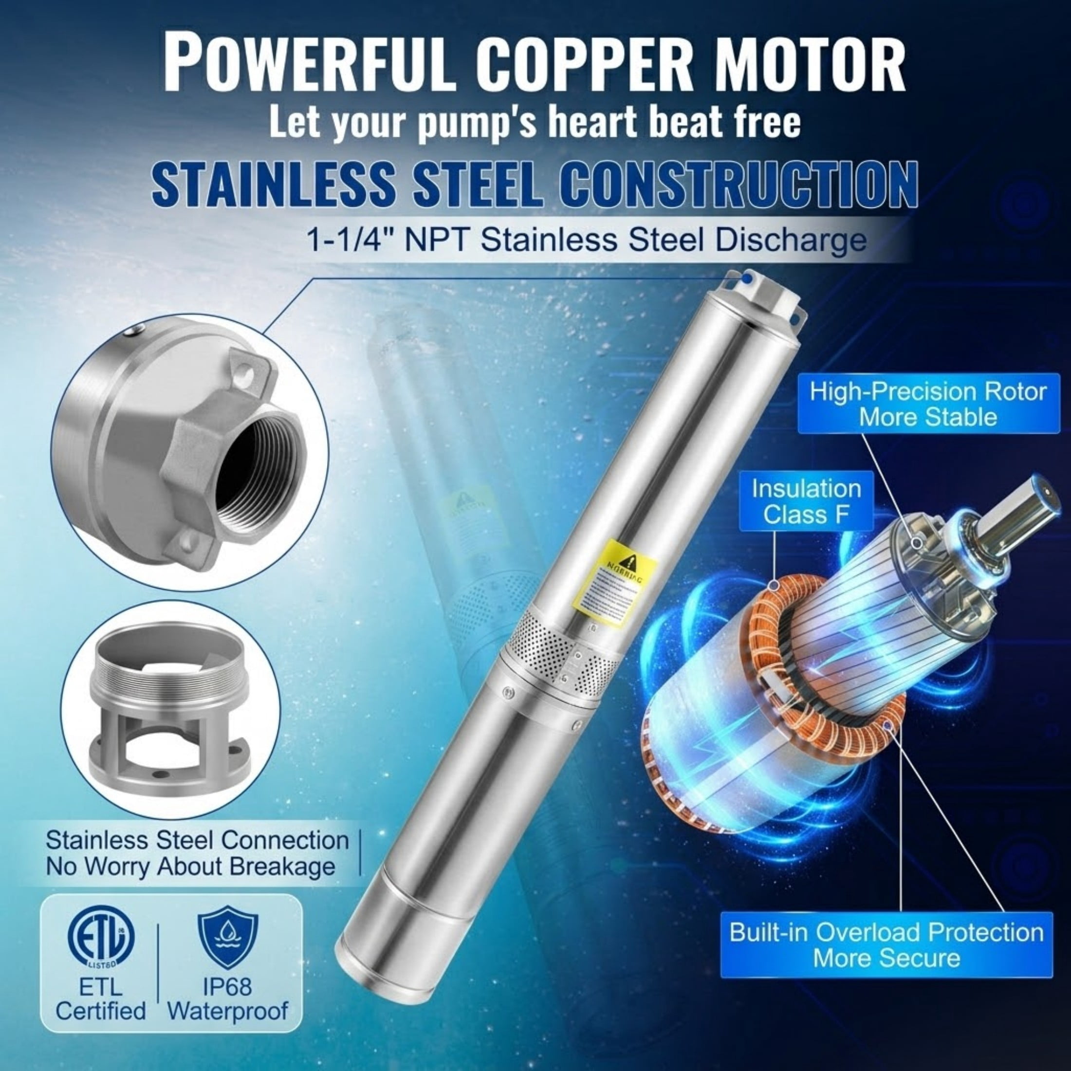 3HP Deep Well Submersible Pump, 37 GPM 640 ft Max Head, 4-Inch Stainless Steel 230V Water Pump with External Control Box for Irrigation and Industrial Use