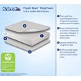 thumbnail image 5 of Kolcraft Fresh Start Premium Foam Baby Crib Mattress, Waterproof, 5 of 11