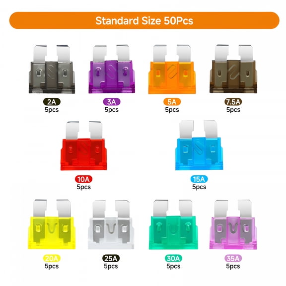 GJX 45Pcs Micro2 Car Fuse Kit,Automotive Fuses Assortment Kit(2A/3A/5A/7.5A/10A/15A/20A/25A/30A),Blade Fuse for Car/Rv/Truck/Boat/Marine