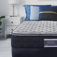 thumbnail image 3 of Colchón King Size + Almohadas Atlas Basic América  Frida, 3 of 4