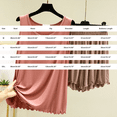 thumbnail image 3 of MEICHEN Lounge Set for Women Ruffled Edge Pajama Set Summer Lightweight Loose Tank Top Shorts Loungewear Plus Size Women's Essentials Fashion Sleepwear, 3 of 4