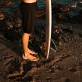 thumbnail image 4 of Minkissy 1Pack Surfboard Balance Fin Black for Performance Improvement and Quick Installation 18.8X14X0.6In, 4 of 8