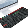 thumbnail image 1 of Mouse Pad Keyboard Mat Quick Key Keyboard Pad Large Flexible Anti-Slip Rubber Base Quick Reference Guide Keyboard Mat for gaming 90x40cm, 1 of 9