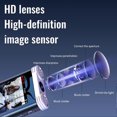 thumbnail image 4 of Mini Video Recorder 1.33 Inch IPS HD Screen 1080P Portable Small Pocket Camcorder with 16GB Internal Memory for Conference Meeting Shooting, 4 of 5