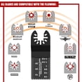 thumbnail image 4 of ACFAN 24PCS Set Multifunction Universal Saw Blades Set Oscillating Quick Release Cutter Compatible with Dewalt Dremel Fein Worx Bosch Makita Milwaukee for Renovator Power Tool, 4 of 6