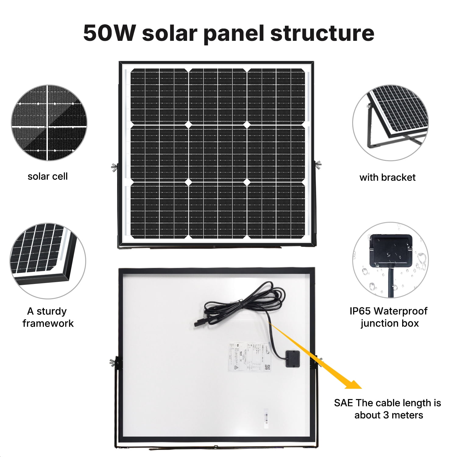 SAGEPEAK 50W Solar Panel Kit, 12V/24V 10A PWM Controller 22% High Efficiency IP65 Waterproof Adjustable Bracket for Roof, RV, Marine, Off-Grid