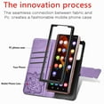 thumbnail image 4 of TECH CIRCLE for Samsung Galaxy Z Fold 4 Wallet Case,Butterfly Folio Flip Case Magnetic Closure RFID Blocking Card Slots Kickstand Shockproof Case for Samsung Galaxy Z Fold 4 7.6 inch 2022,Lightpurple, 4 of 6