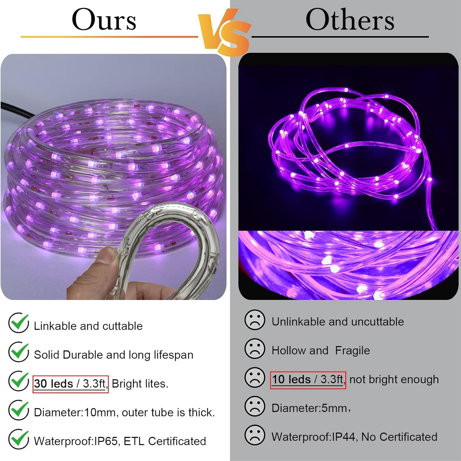 Purple Rope Light with 900 LED Cuttable and Connectable LED Strip Lights Indoor,Waterproof LED Rope Lighting for Patio, Garden, Bedroom, Party, Balcony Deck, Stairs, Christmas Decor