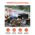 thumbnail image 6 of KFFKFF Mobile Air Cooling System, 4000BTU Triple-Speed Climate Control Device with 24H Scheduler, Air Temperature Modifiable from 16-30℃, Synchronizes with AC/DC for External Tent Camping, 6 of 9