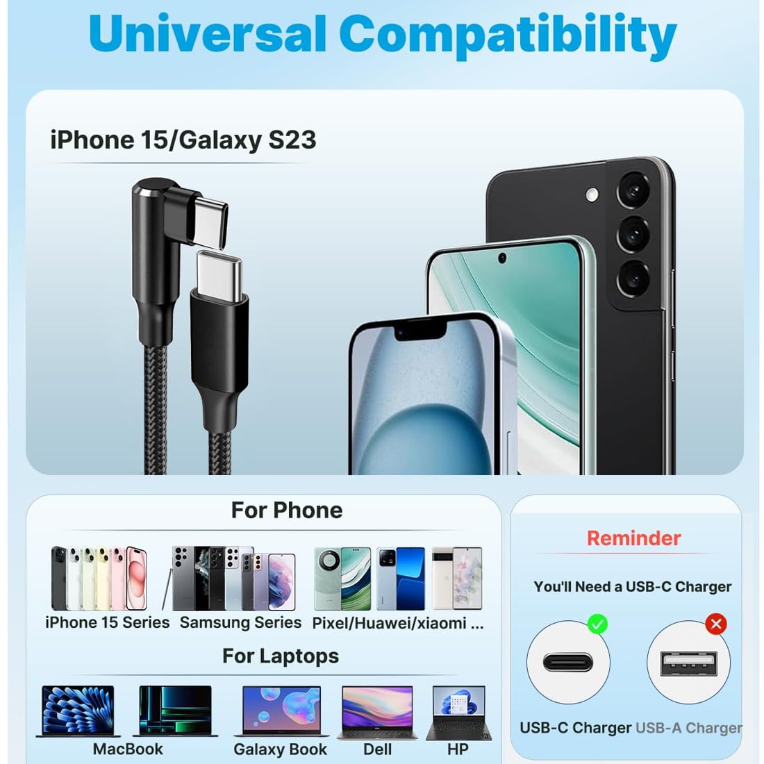 Multi Charging Cable, 4ft 2Pack Multi Phone Charger Cable Braided Universal 3 in 1 Charging Cord Extra Long Multiple USB Cable with USB C, Micro USB Port Connectors for Cell Phones and More
