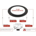 thumbnail image 4 of Technics 10 Inch Foam Speaker Repair Kit FSK-10F (Pair), 4 of 4