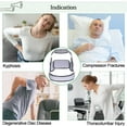 thumbnail image 5 of Orthomen Hyper-X TLSO Jewett Hyperextension Back Brace Orthosis, Prevent Thoracic & Lumbar Spine Flexion, Treat Compression Fractures and Osteoporosis (White, L), 5 of 7