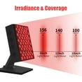 thumbnail image 2 of Compact Red Light Panel for Face and Body, 3-Mode Infrared Light Device with Stand for Targeted At-Home Wellness, 2 of 6