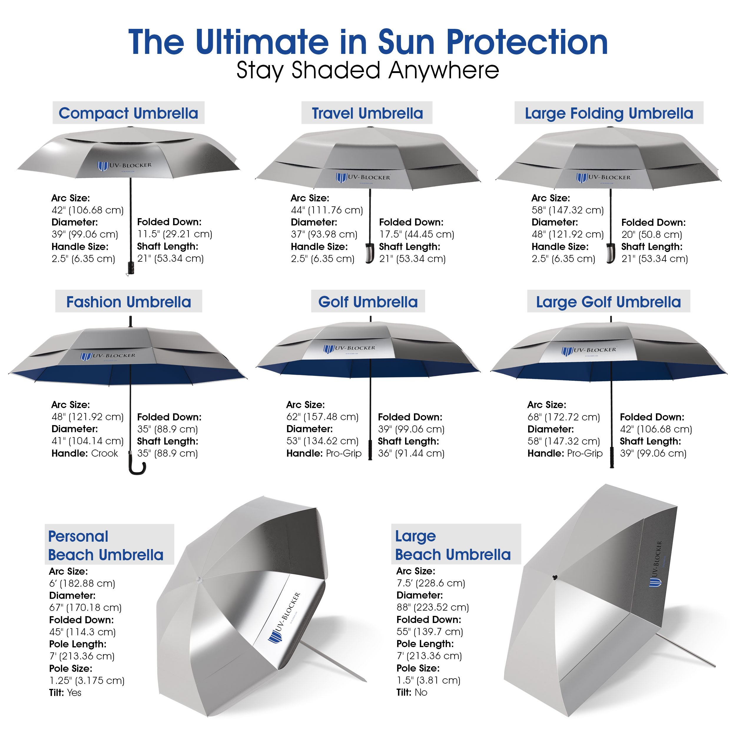 UV Blocker Sun Umbrella Travel Wind Resistant Umbrella Auto Open UPF 55+ Sun Protection 44 Inch - image 3 of 9