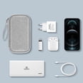 thumbnail image 3 of Electronic Organizer Travel Case | Small Mesh Zipper Pouch | Bag Storage Organizer | Navy Blue 1 Pack, 3 of 6