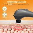 thumbnail image 4 of NEXPURE Rechargeable Handheld Massager, Corded Deep Tissue Massager for Neck, Back, Shoulders, Legs, Relieve Fatigue, 4 of 10