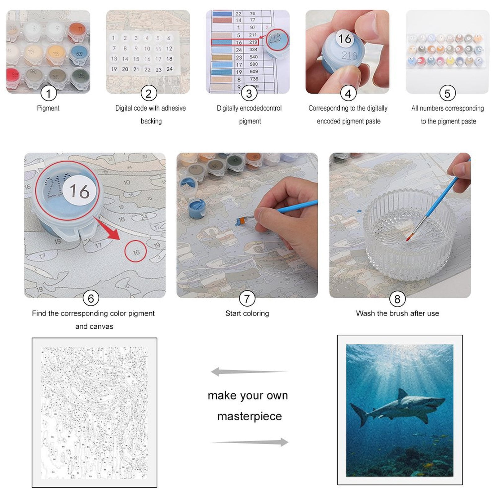 Paint by Numbers Kit for Adults, Great White Shark Ocean Scene Paint by Numbers, Easy Paint by Numbers Kit for Adults Beginner, DIY Adult Paint by Number Kits on Canvas, 12x16in Home Decor