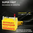 thumbnail image 6 of MLX4U-HP Motobatt LifePo4 Lithium Battery Replaces MBTX4U, MBTZ7S, MBTX7U Honda 31500-MKE-A61, 6 of 9