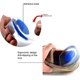 thumbnail image 3 of 3 Pairs Gel Heel Pads, Plantar Fasciitis Inserts, 3 of 5
