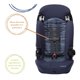 thumbnail image 4 of Autoasiento Cosco Dorel Finale 2 en 1, 4 of 4